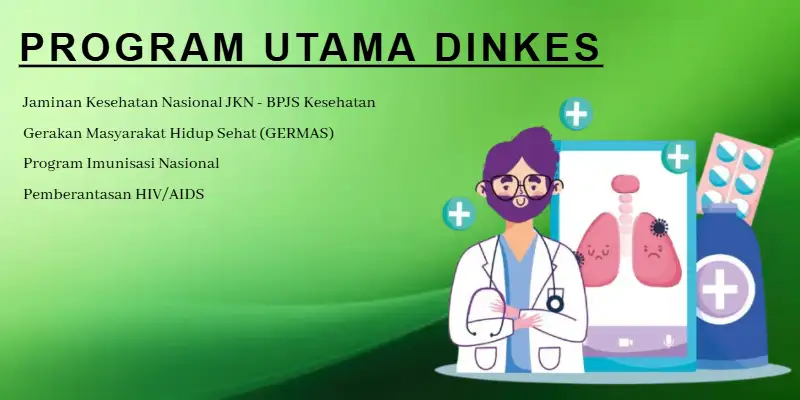 Program Dinkes Bitung